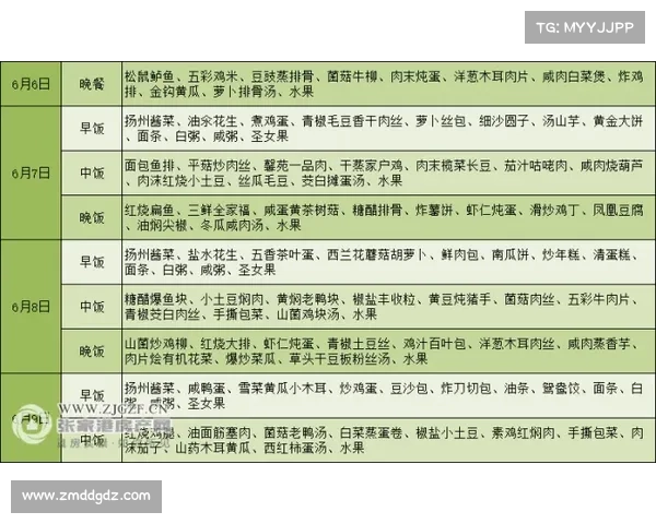 策略在2月3日至9日期间购买了7633 BTCMSTRNASDAQ